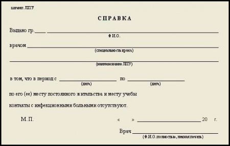 Получить справку о контактах в Ульяновске Справка о контактах в Ульяновске